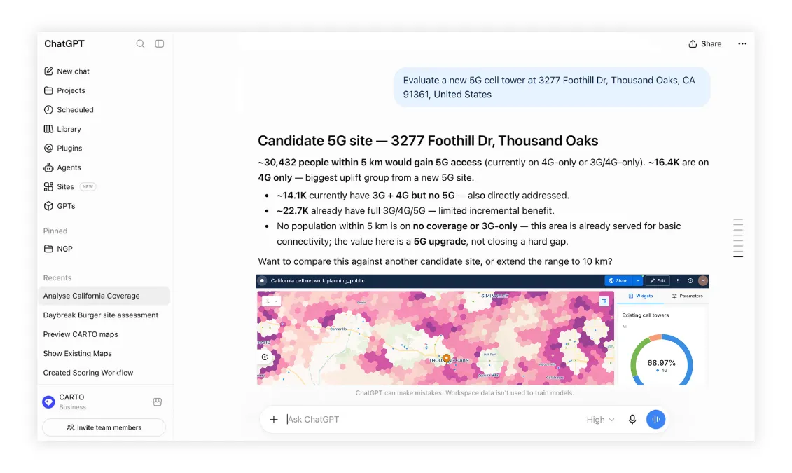 ChatGPT using CARTO to evaluate a candidate 5G cell tower site in Thousand Oaks, California, showing population within 5 km by current coverage type alongside an H3 coverage map
