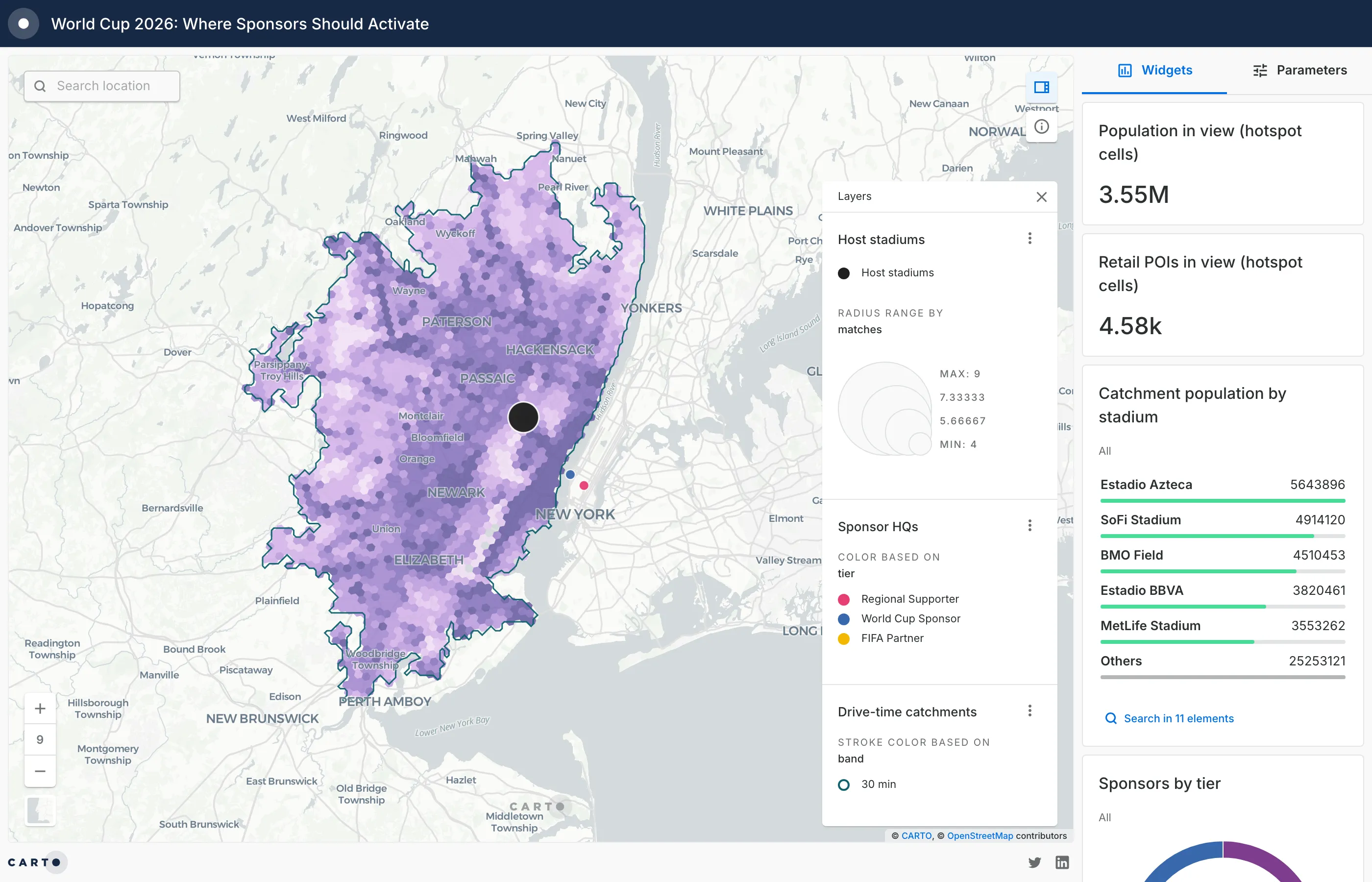 The published CARTO Builder map with analysis widgets for population, catchments, and sponsor tiers